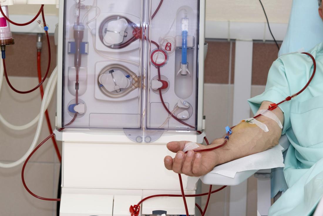 Dialysis Lab
